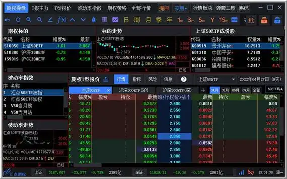  正规配资平台网揭秘证券配资炒股开户网站：投资新手的必备指南