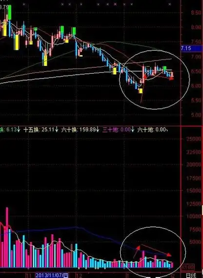  深金优配官网炒股配资网站约选配资：理性选择，财富增值新途径